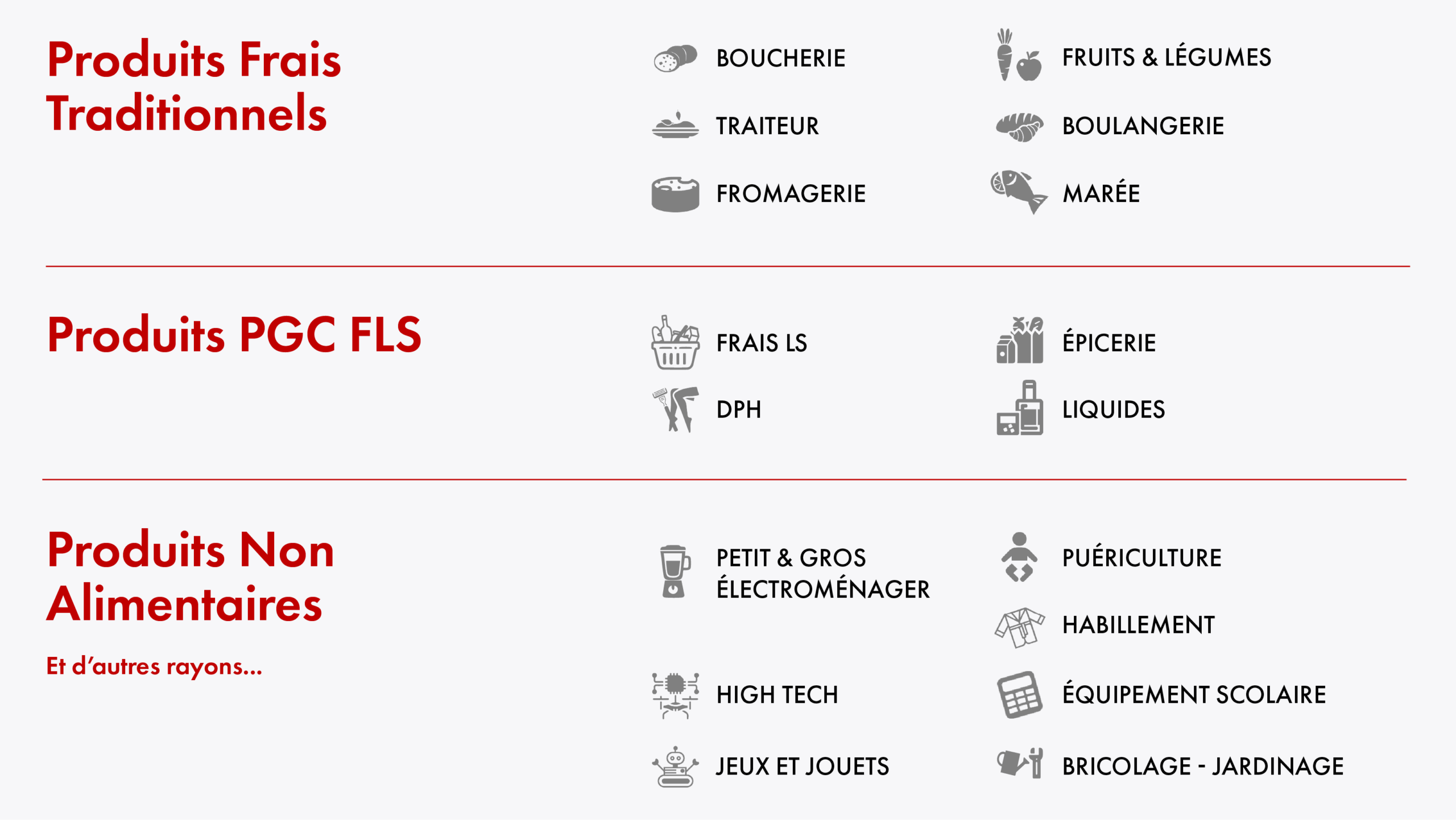 100 pourcent des marches releves 100 pourcent des marches releves