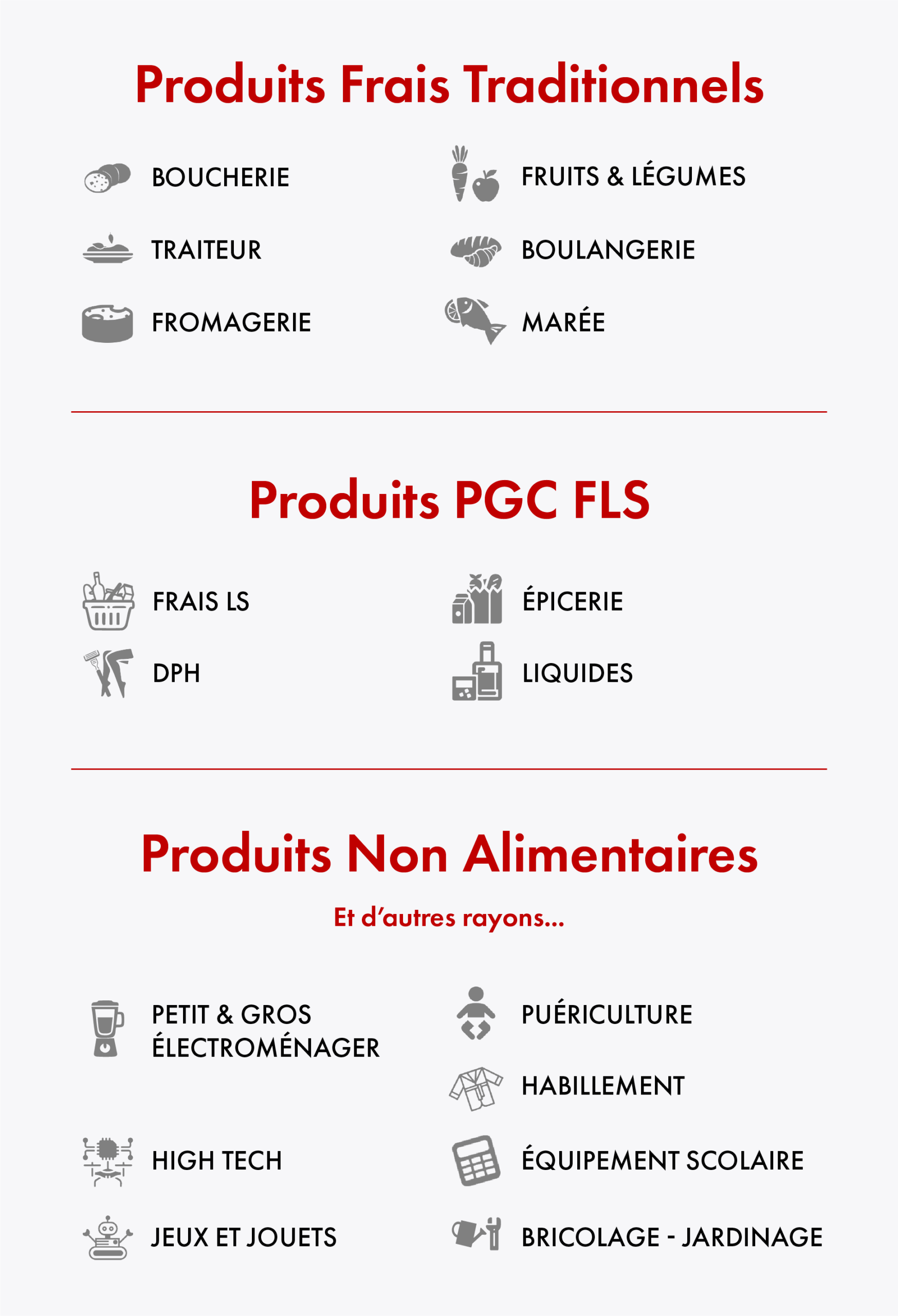 100 pourcent des marches releves tablette 100 pourcent des marches releves tablette