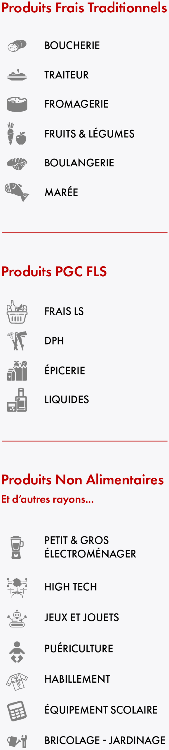 100 pourcent des marches releves telephone2 100 pourcent des marches releves telephone2