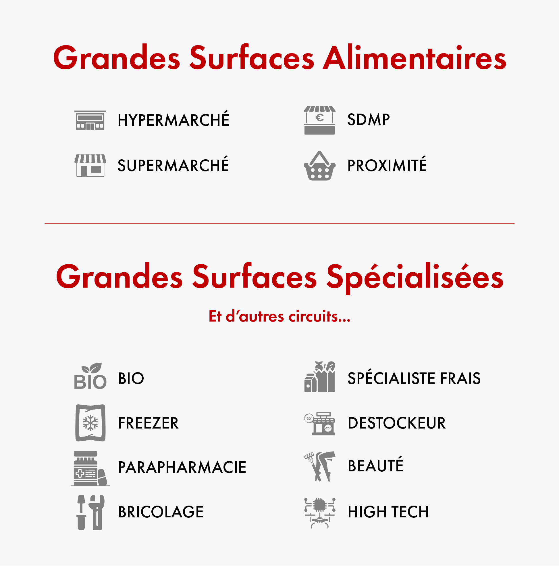 une large couverture enseigne tablette une large couverture enseigne tablette
