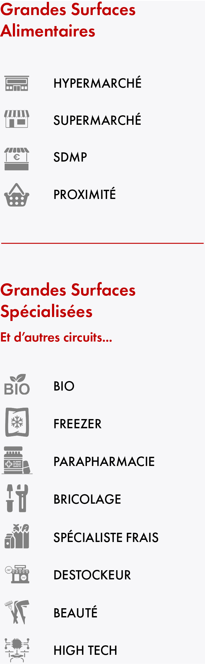 une large couverture enseigne telephone2 une large couverture enseigne telephone2